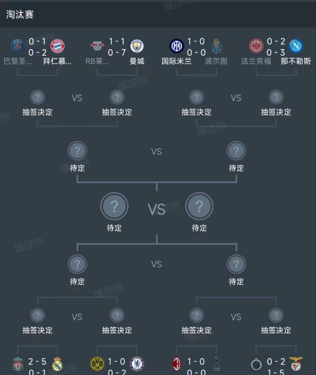 欧冠小组赛最后一轮，米兰凭借丘库埃泽的绝杀球逆转战胜纽卡斯尔，下半赛季将参加欧联杯。